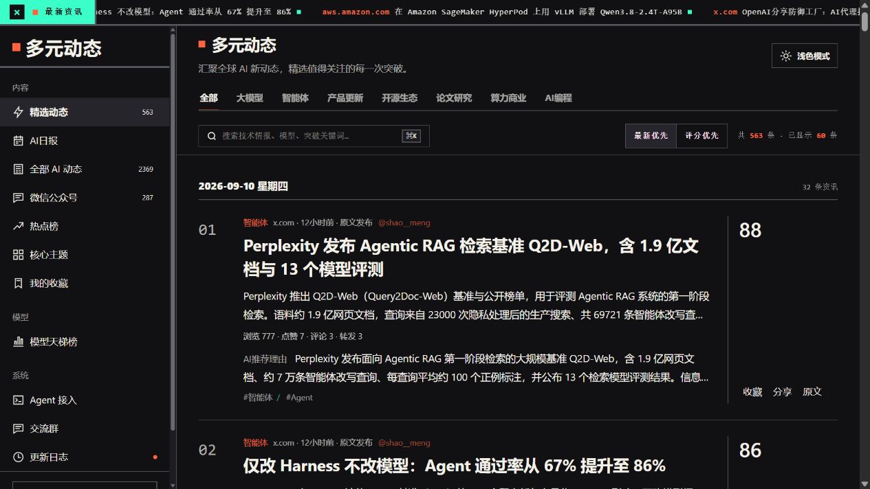 多元动态新闻网页，AI 资讯导航与精选文章